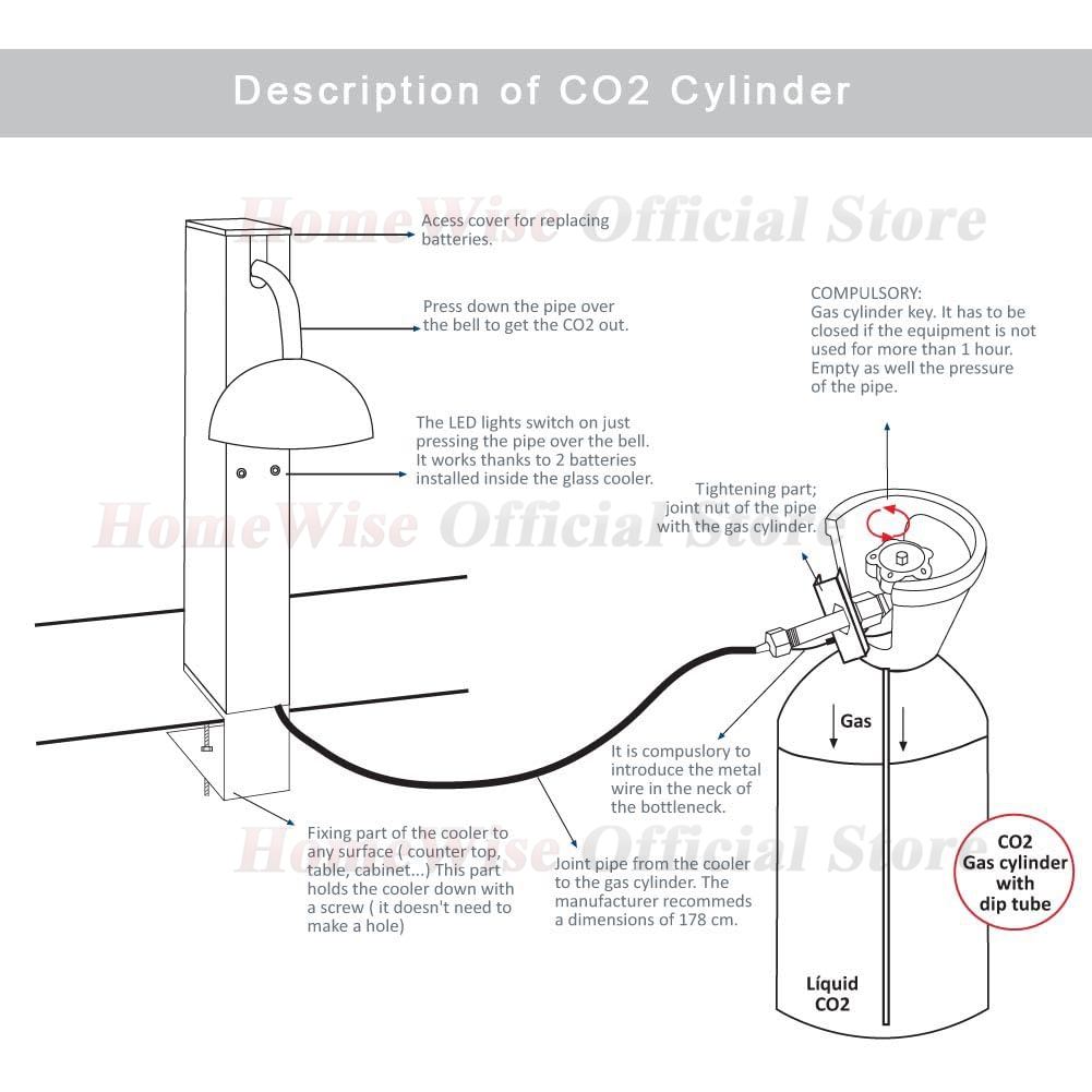 LX Glazen Koeler CO2 Glazen Fr - Wine Beer Mixed Drinks recensie en prijs